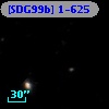 [SDG99b] 1-625