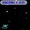 [SDG99b] 1-635