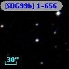 [SDG99b] 1-656