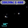 [SDG99b] 1-660