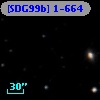 [SDG99b] 1-664