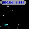 [SDG99b] 1-668