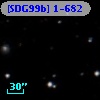 [SDG99b] 1-682