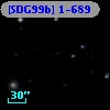 [SDG99b] 1-689
