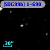 [SDG99b] 1-690