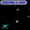 [SDG99b] 1-699