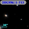 [SDG99b] 1-713