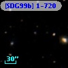 [SDG99b] 1-720