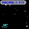 [SDG99b] 1-723