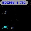 [SDG99b] 1-732