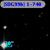 [SDG99b] 1-740