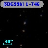 [SDG99b] 1-746