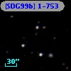 [SDG99b] 1-753