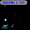 [SDG99b] 1-755