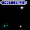 [SDG99b] 1-785