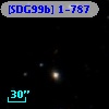 [SDG99b] 1-787