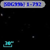 [SDG99b] 1-792