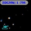 [SDG99b] 1-798