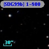 [SDG99b] 1-800