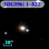 [SDG99b] 1-822