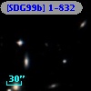 [SDG99b] 1-832