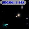 [SDG99b] 1-869