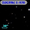 [SDG99b] 1-870