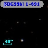 [SDG99b] 1-891