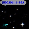 [SDG99b] 1-909