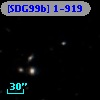 [SDG99b] 1-919