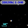 [SDG99b] 1-940