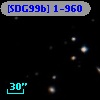 [SDG99b] 1-960