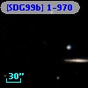 [SDG99b] 1-970