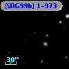 [SDG99b] 1-973