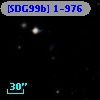 [SDG99b] 1-976