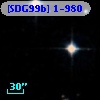 [SDG99b] 1-980