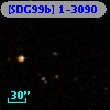 [SDG99b] 1-3090