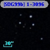 [SDG99b] 1-3096