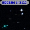 [SDG99b] 1-3122