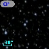 Cl* NGC 7092   PLAT    6944