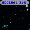 [SDG99b] 1-3140