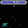 [SDG99b] 1-3143