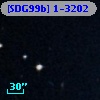 [SDG99b] 1-3202