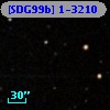 [SDG99b] 1-3210