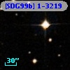 [SDG99b] 1-3219