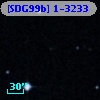 [SDG99b] 1-3233