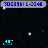 [SDG99b] 1-3240