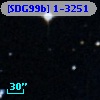 [SDG99b] 1-3251