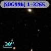 [SDG99b] 1-3265