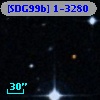 [SDG99b] 1-3280